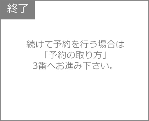 終了